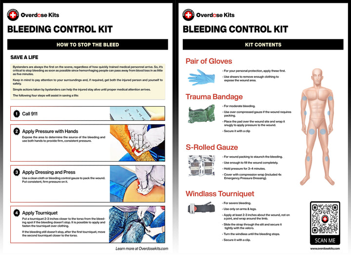 Bleeding Control Kit + Emergency Wall Cabinet