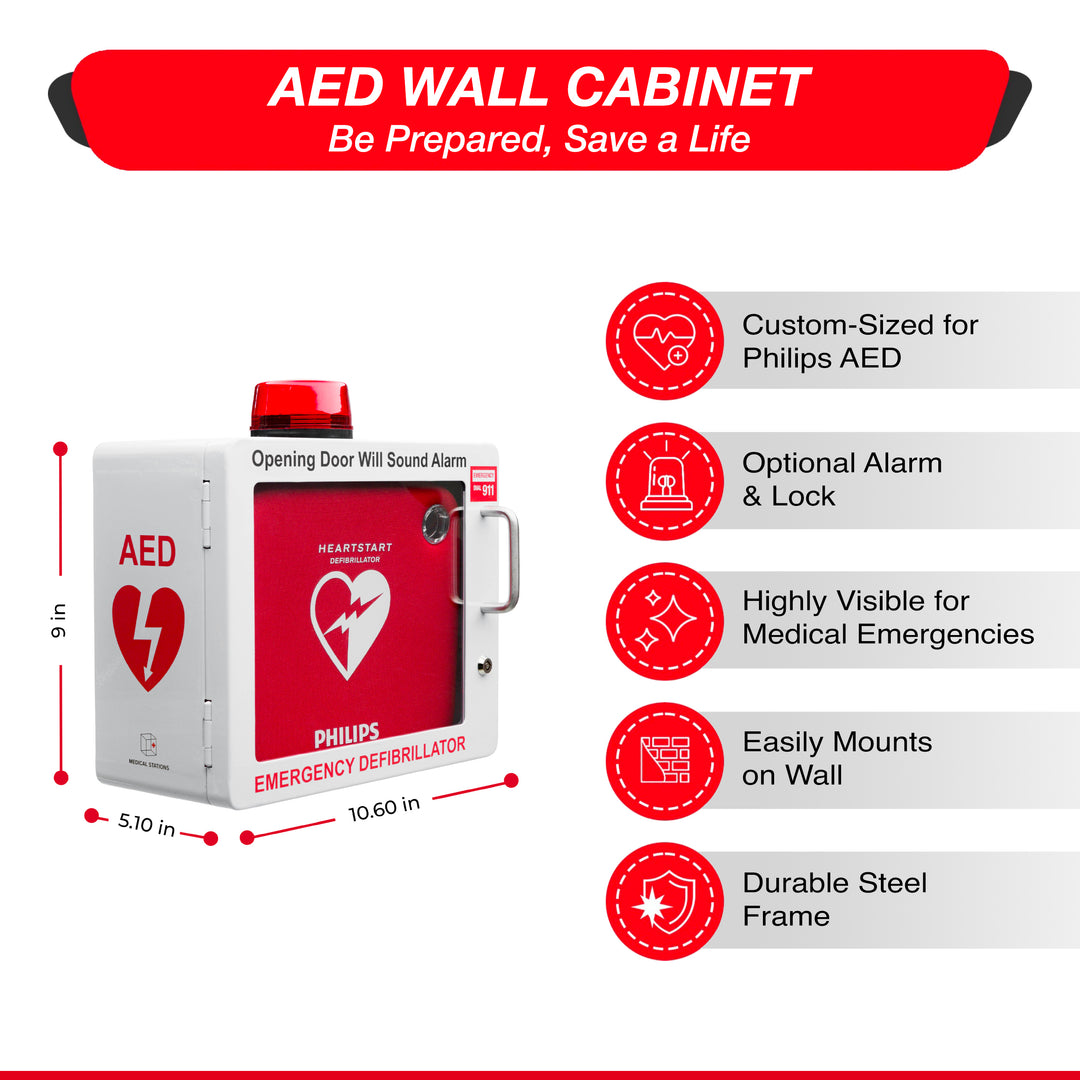 Philips AED Wall Mount Cabinet – Custom-Fit for Philips AED Models | Alarm & Lock Features| Mounting Hardware Included | AED Not Included (White)