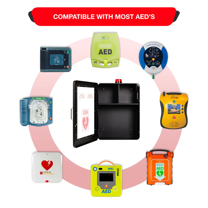 Emergency Medical Station | AED & Naloxone Wall Mount Cabinet Designed to Store AED's, Naloxone Overdose Kits, Bleeding Control Kits & First Aid Kits for Public Spaces