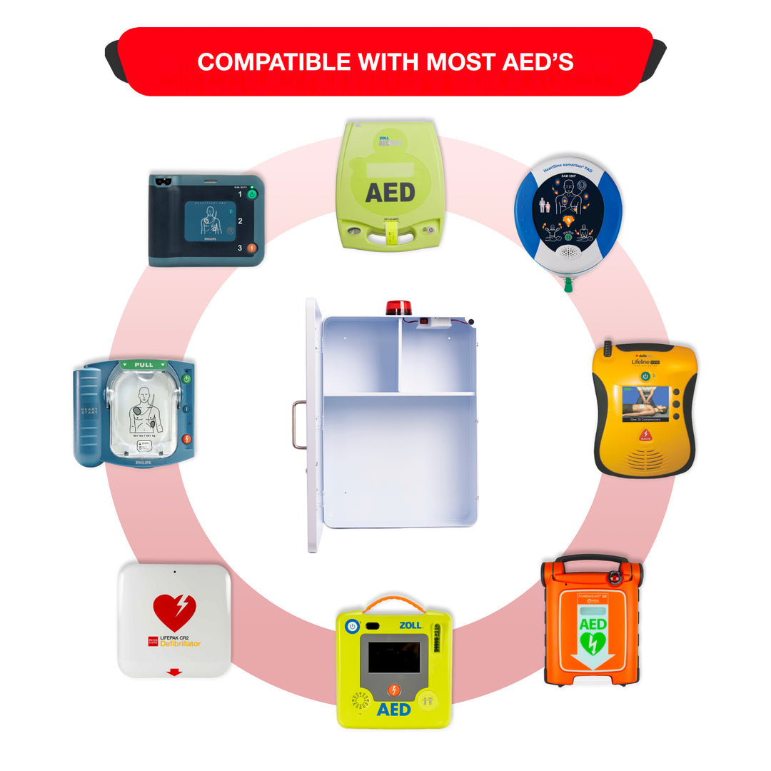 Emergency Medical Station Cabinet – Wall-Mounted Storage for AED, Naloxone, Bleeding Control & First Aid Kits