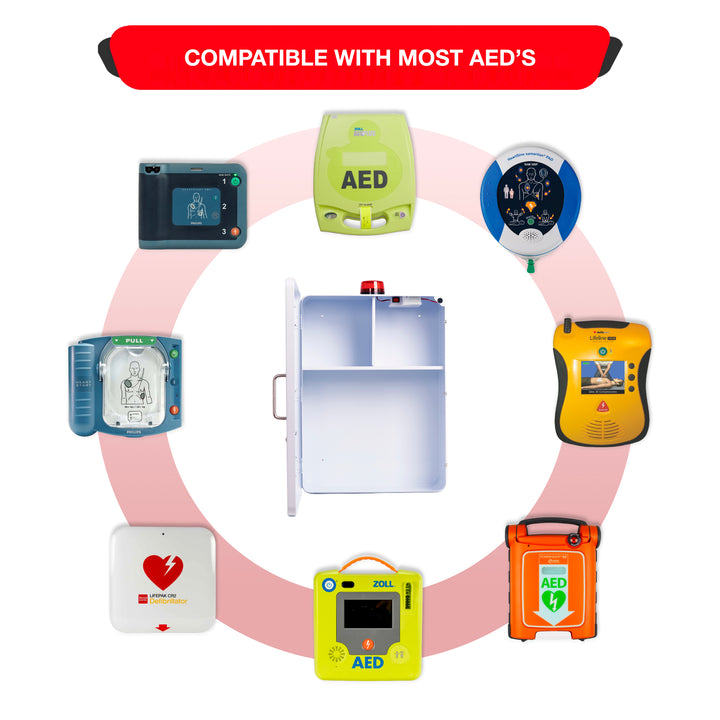 Emergency Medical Station Cabinet – Wall-Mounted Storage for AED, Naloxone, Bleeding Control & First Aid Kits