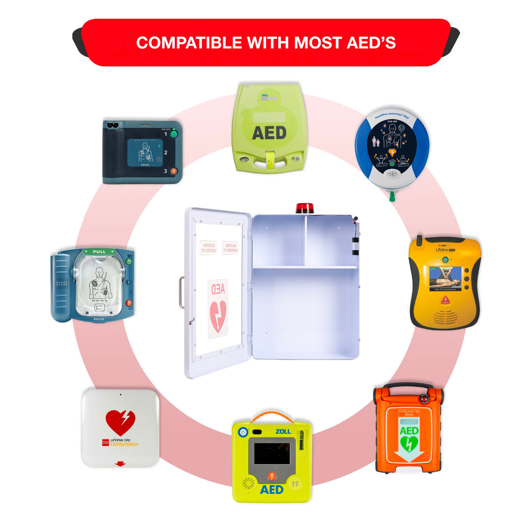 Emergency Medical Station | AED & Naloxone Wall Mount Cabinet Designed to Store AED's, Naloxone Overdose Kits, Bleeding Control Kits & First Aid Kits for Public Spaces