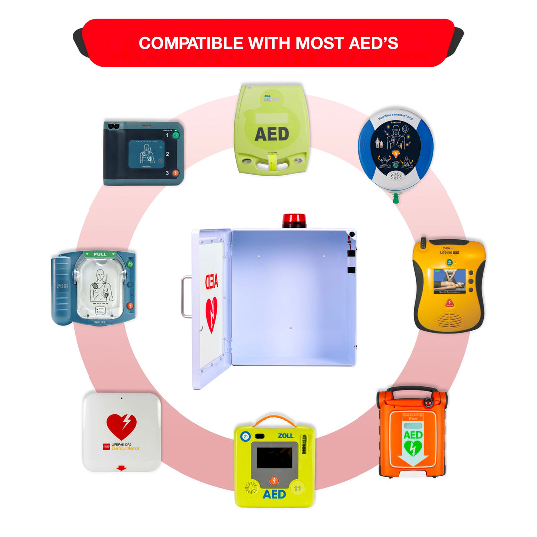 AED Defibrillator Wall Mount Cabinet | Optional Alarm & Lock | Durable Steel Frame | Fits All Brands of AED's for Public Spaces or Home