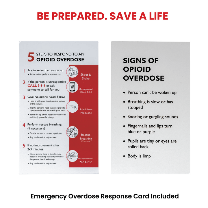 Naloxone Hard Shell Case – Compact 2-Dose Storage