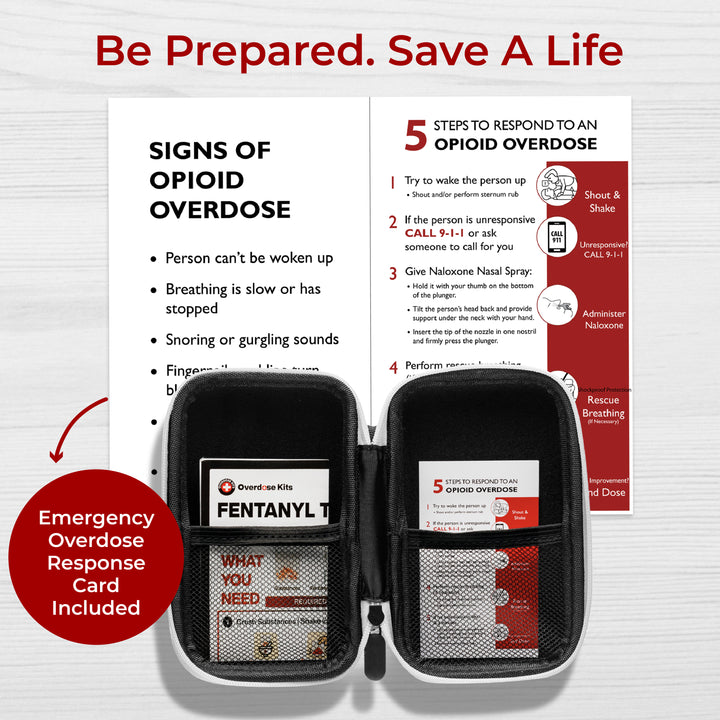 Overdose Prevention Kit Carry (Case Only)