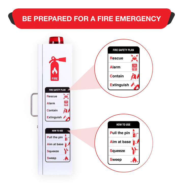 Fire Extinguisher Cabinet | Wall & Surface Mount | Holds 2.5 pound, 5 lb or 10 lb Extinguishers | Optional Alarm & Lock | Fire Safety Instructions Included