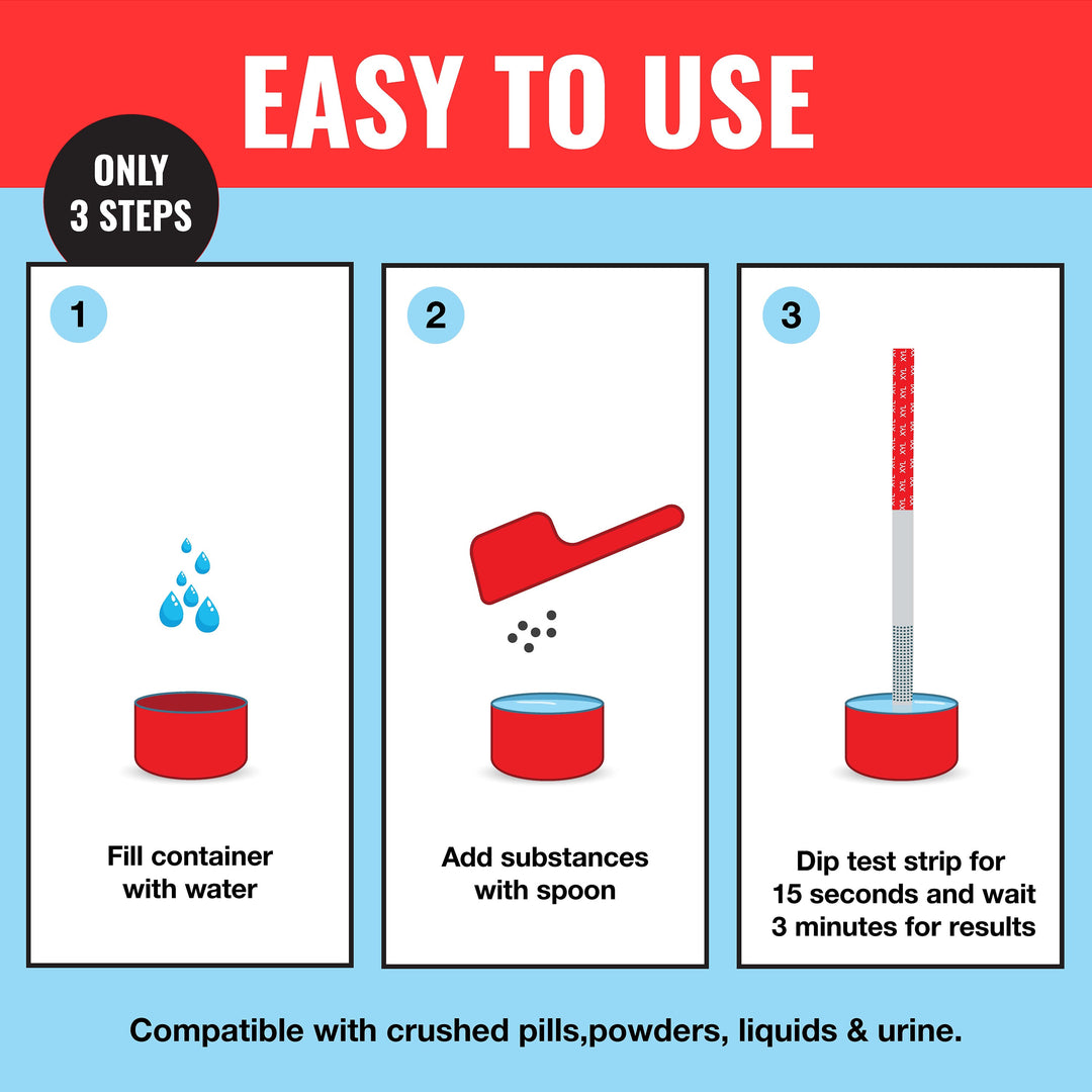 XYL Test Strip Kit (5 Pack) - Includes 5 XYL Test Strips, Mixing Container, 10mg Spoon and Instructions